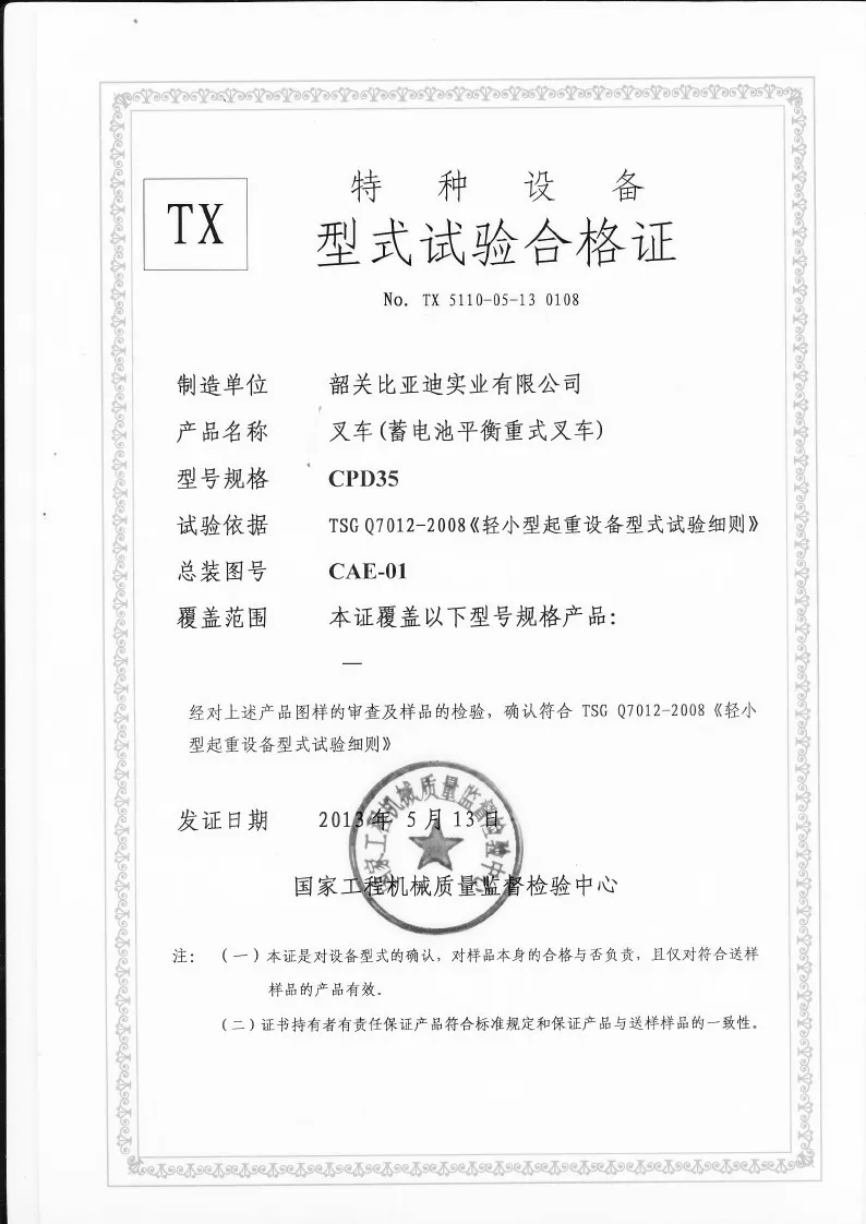 Сертификат испытания типа CPD35