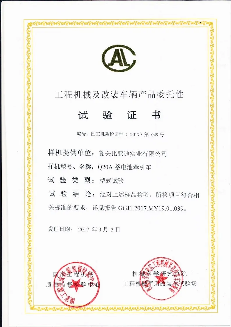 Сертификат испытания типа Q20A