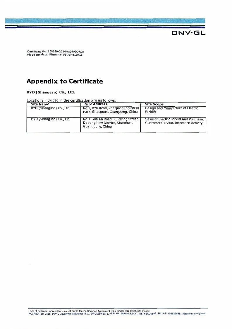 Сертификат системы менеджмента качества - ISO9001: 2015GBT19001-2016 (английский