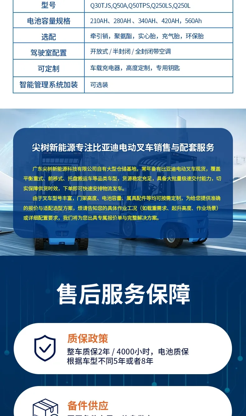 Серия тракторов BYD(фигура6)