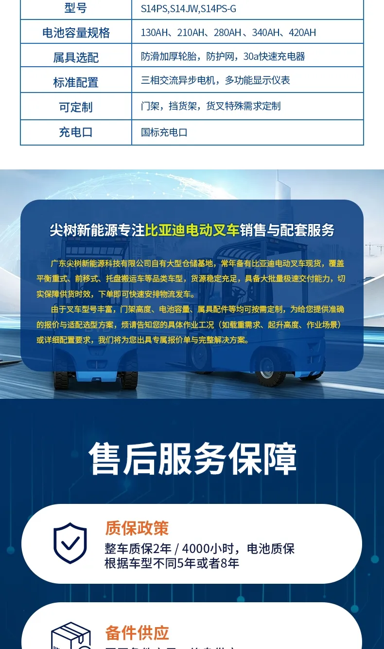 Серия укладчиков поддонов BYD(фигура6)