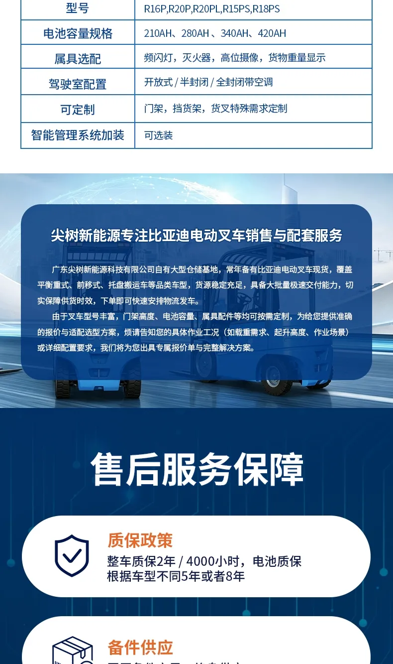 Серия погрузчиков BYD Ride-on Reach(фигура6)